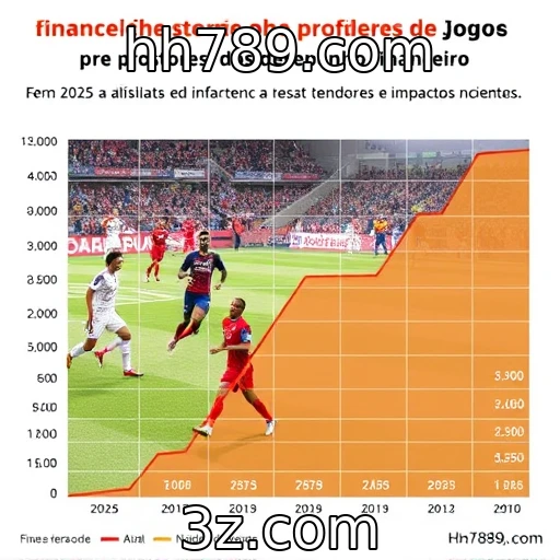 Desempenho financeiro de provedores de jogos em 2025
